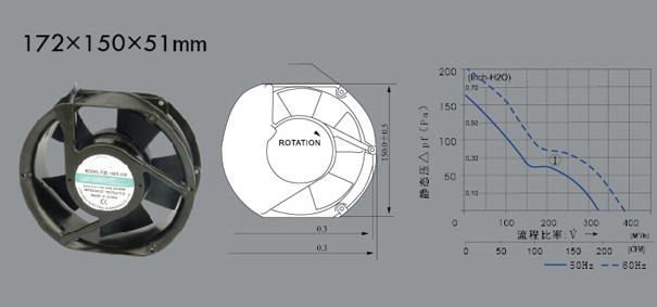 172*162*51mm